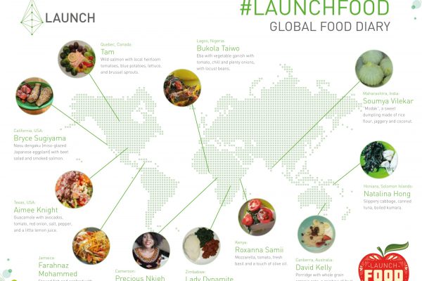 LA39 Global Food Diary infographic-p3 (1)-1.jpg